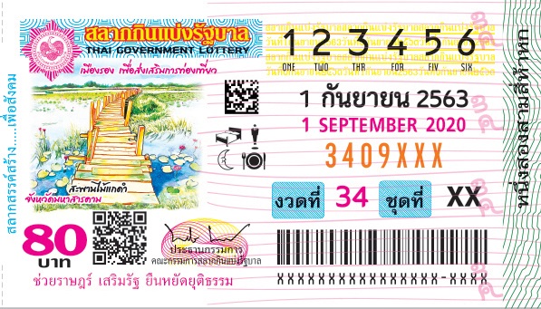 วิธีการเล่นหวยรัฐบาลไทย